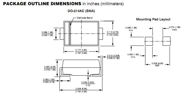 B360A package outline dimensions