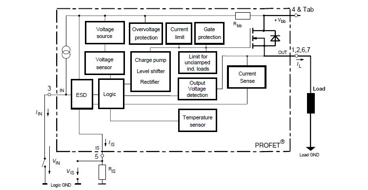 BTS50085-1TMA function diagram