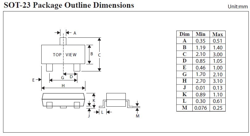 2SC2712-Y package outline