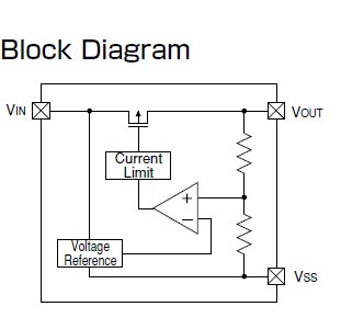 XC6206P332MR Block Diagram