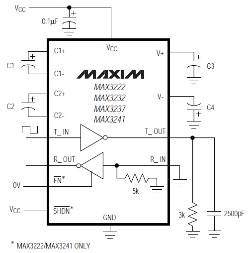 MAX3232EWE+T diagram