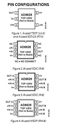 AD8628ARTZ pin configuration