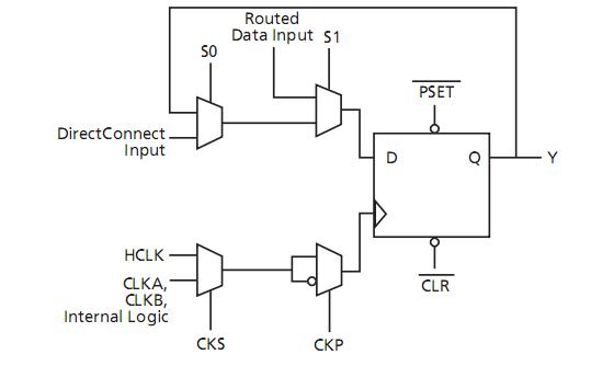 EX256-TQG100 circuit diagram