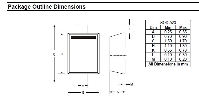 SDM20U30-7 Package Outline Dimensions