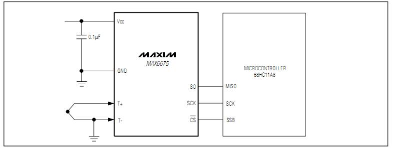 MAX6675ISA circuit diagram