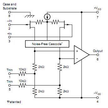 OPA111AM circuit diagram