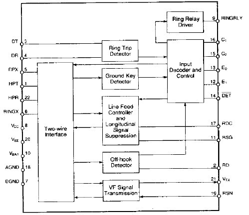 PBL3764A/4R2 block diagram