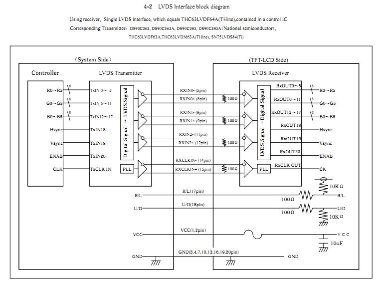 LQ104S1LG61 LVDS Interface block diagram block diagram