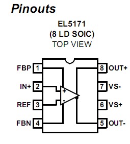 EL5171ISZ-T7 pinout diagram