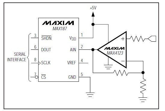 MAX4128ESA Typical Operating Circuit