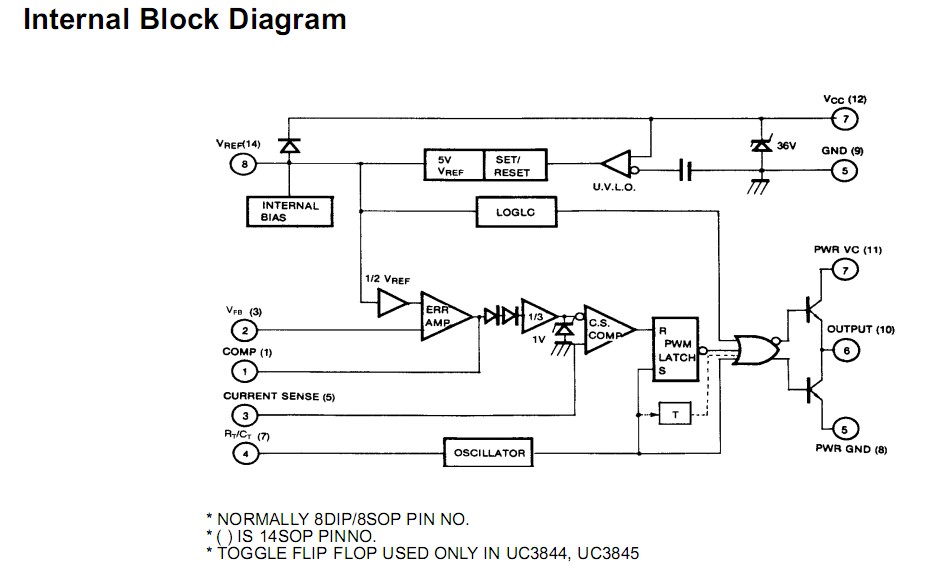 uc3844d internal block diagram
