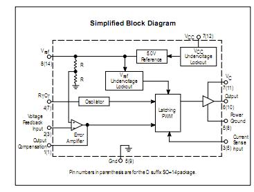 UC2842AD block diagram