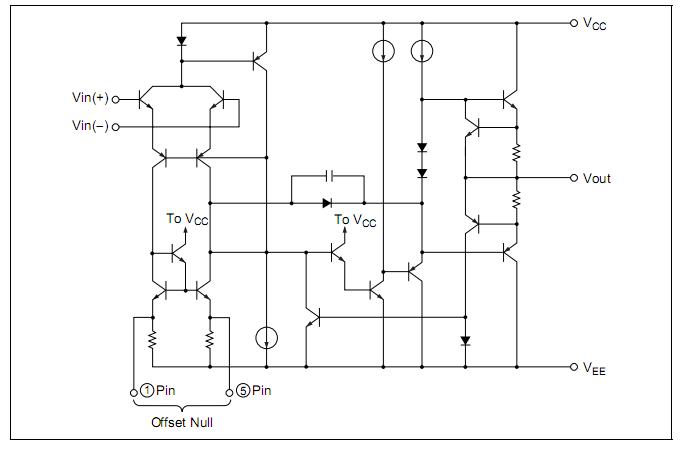 HA17741 circuit diagram
