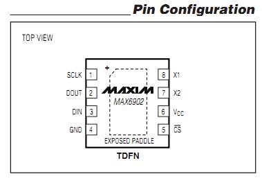 MAX6902ETA+T pin configuration