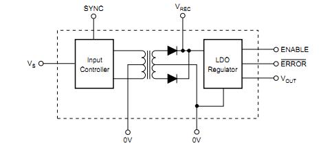 DCR010505P block diagram
