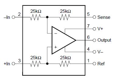 INA105KU/2K5 block diagram
