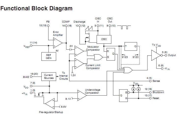 HV9123NG block diagram