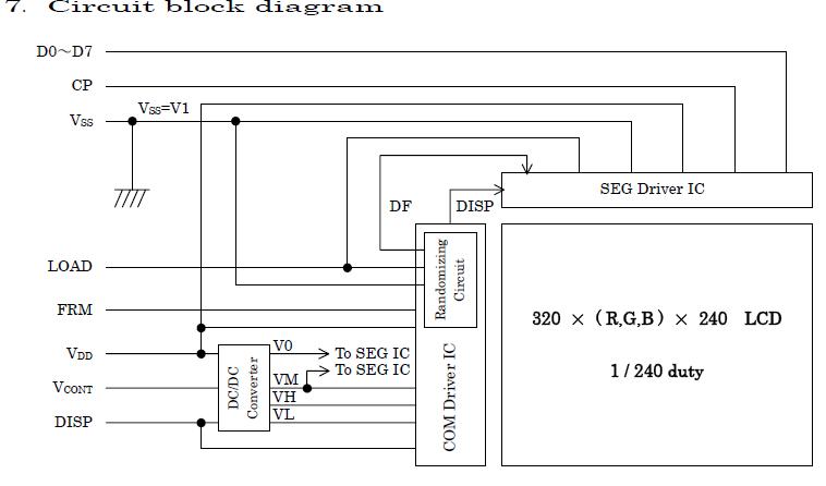 KCG057QV1DC-G770 circuit block diagram