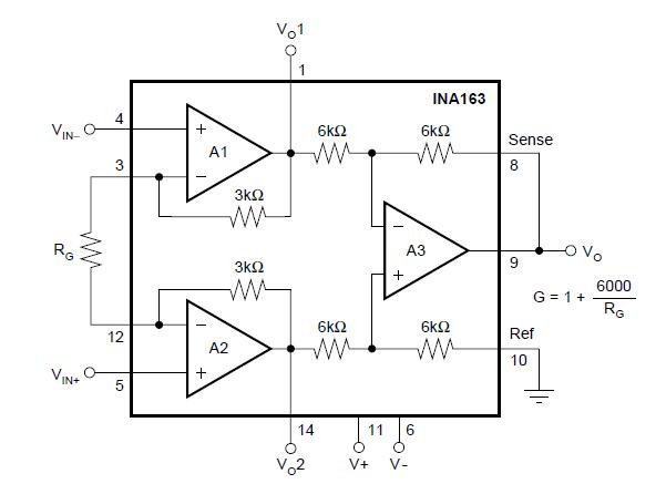 INA163UA/2K5G4 block diagram