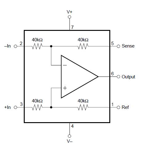 INA132UA/2K5 block diagram