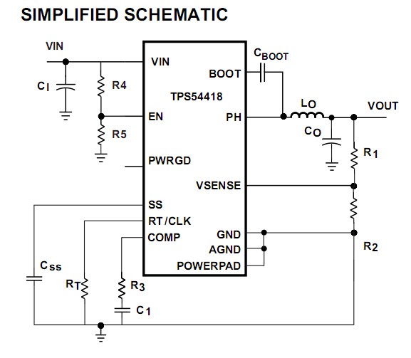 TPS54418RTER schematic diagram