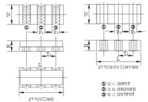 ZTTCC3.58MG dimensions