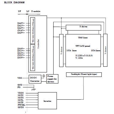 NL128102AC31-02 block diagram