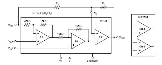 INA2331AIPWRG4 block diagram