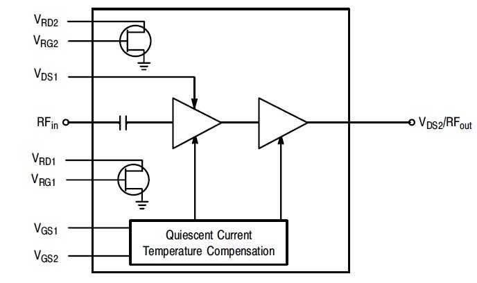 MWIC930NR1 block diagram