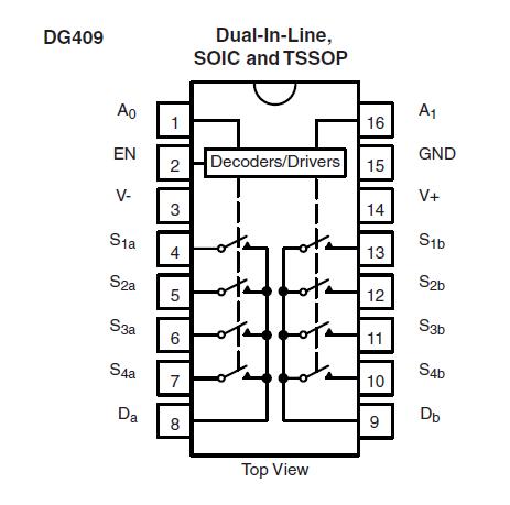 DG409DY-E3 block diagram