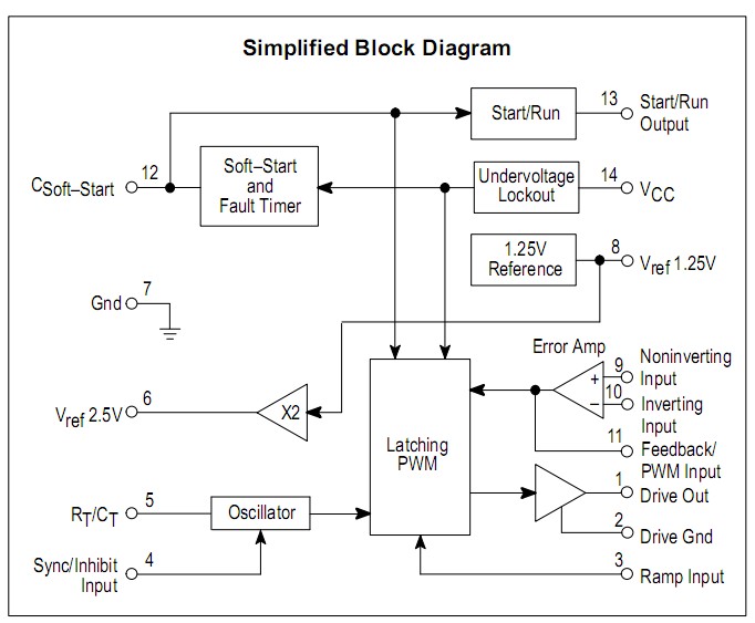 MC34129D block diagram