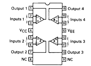 MC34081AP pin diagram