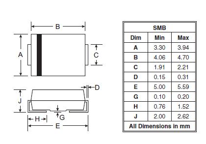 SMBJ28CA dimensions