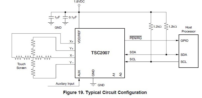 TSC2007IYZGR typical configuration