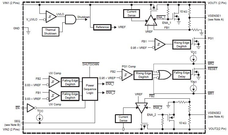 TPS70402PWPRG4 block diagram
