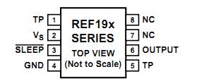 REF198FSZ pin configuration