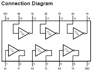 CD40106BCMX Connection Diagram