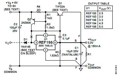 REF196 circuit diagram