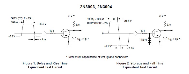 2N3904TF test circuit