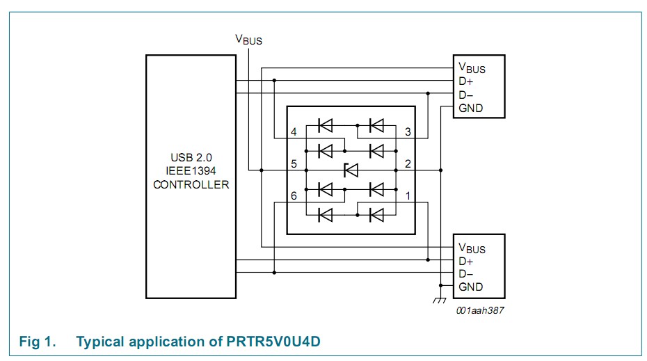 PRTR5V0U4D typical application