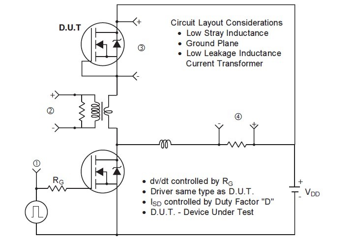 IRFP27N60KPBF test circuit