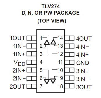 TLV274IPWR diagram