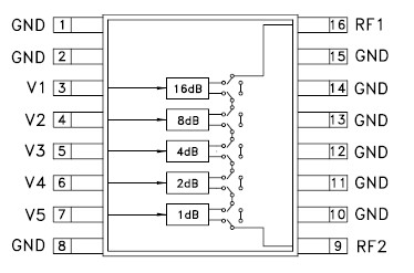 HMC274 diagram