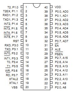 W77E516A40PL diagram