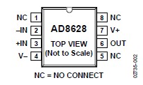 AD8628ARTZ diagram