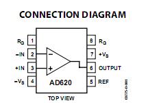AD620ANZ pin configuration