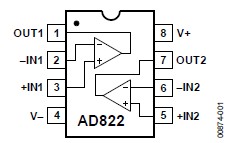 AD822BRZ diagram
