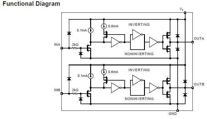 mic4426bm functional diagram