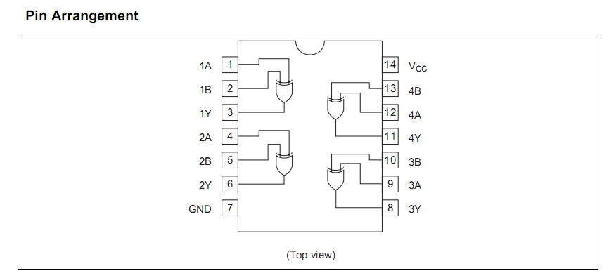 HD74LS86P pin arrangement