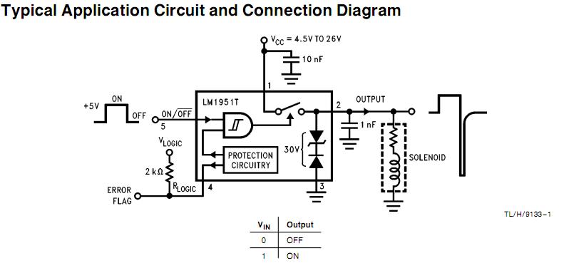 LM1951T typical application circuit